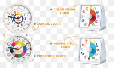 Amazoncom Trucks Preschool Watch - The Only Analog Kids Emoji,Emotions List For Preschoolers