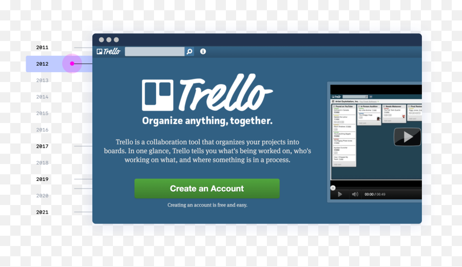 Trello Making Breaking Redefining Rules Of Beloved Brand Emoji,Putting Emoji In Trello