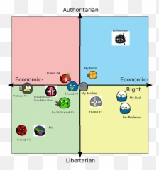 Scrolldrop Polcompballanarchy Emoji,Hyperborea Emoji