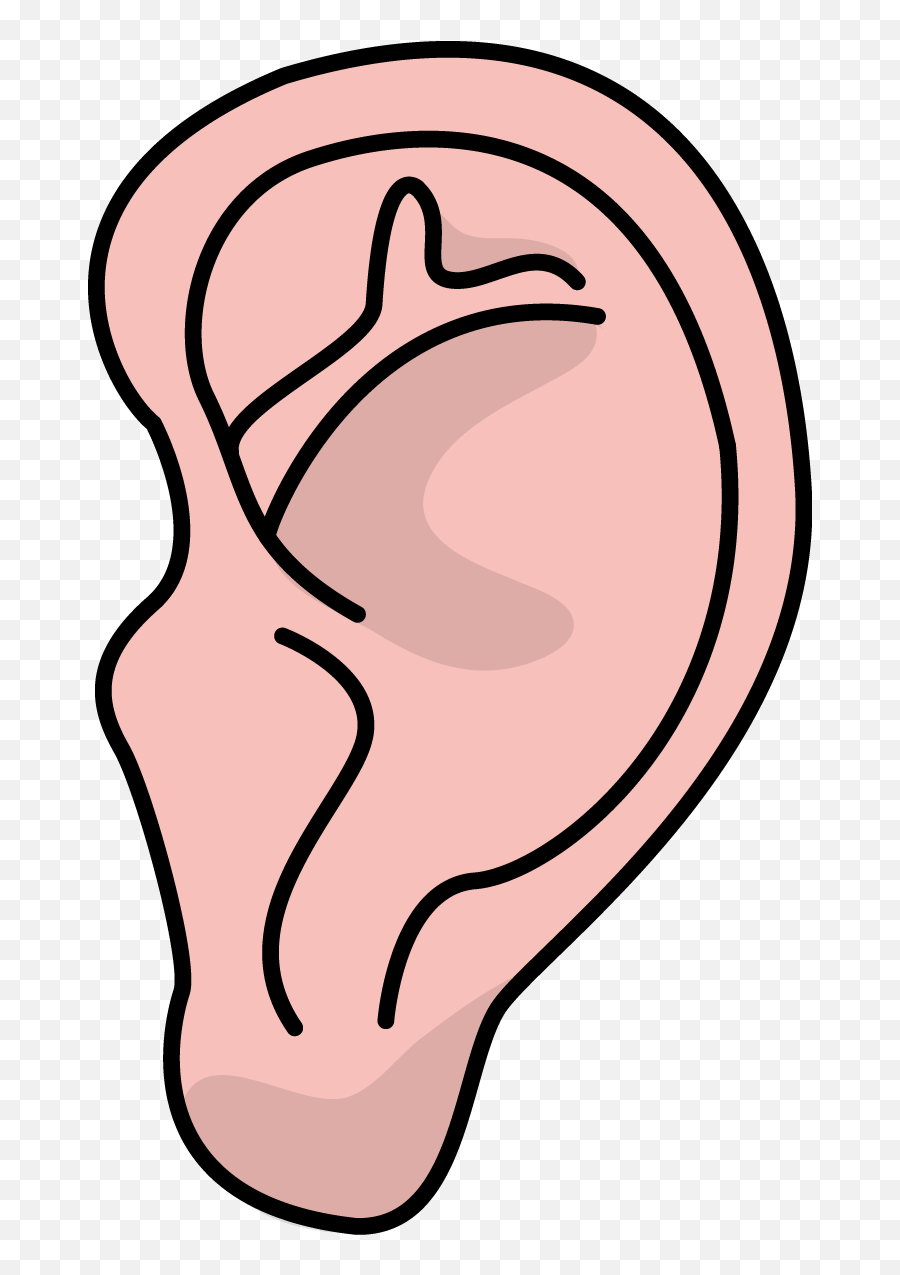 Hi Clipart Resolution Hi Resolution - Ear High Resolution Emoji,Lips Speech Bubble Ear Emoji