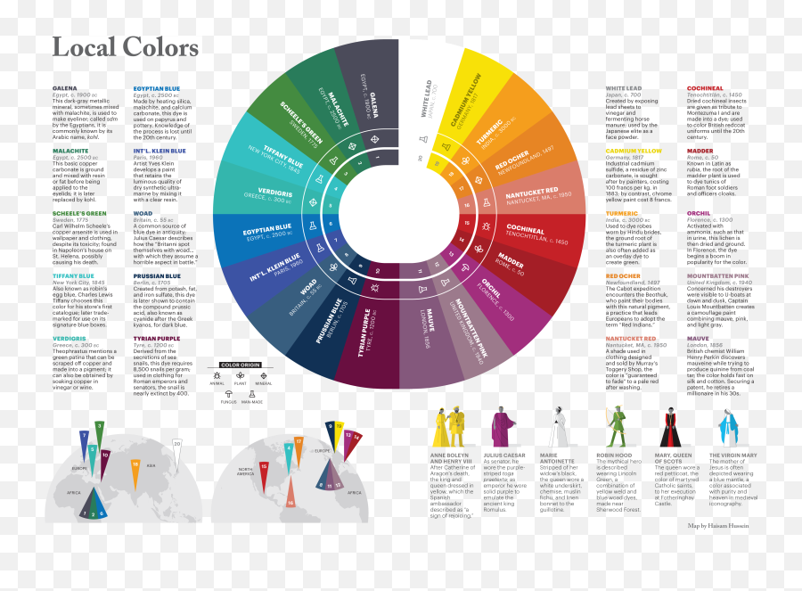 Local Color Local Color Map Infographic - Origen De Los Colores Emoji,Color Abstract Sculpture Emotion