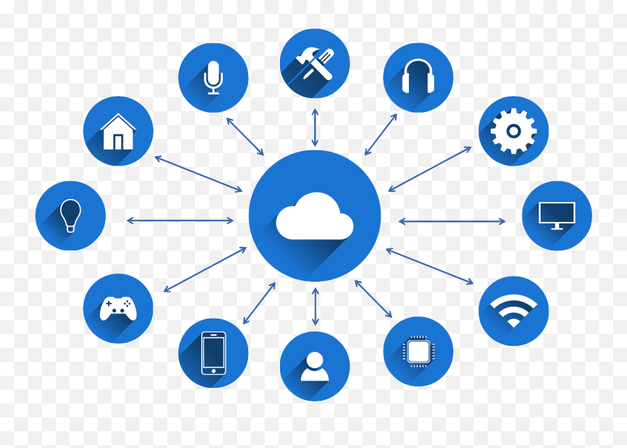 Foundations Of Iot Microfacturing Institutes Emoji,5g Emojis