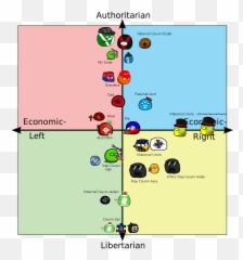 Scrolldrop Polcompballanarchy Emoji,Hyperborea Emoji