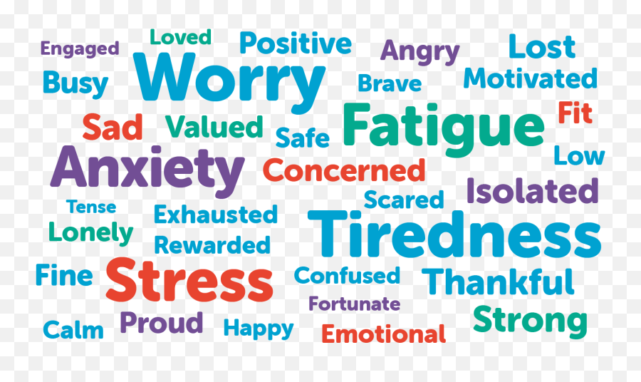 Social Care Staff Coping With Anger - Dot Emoji,Emotion Worksheets