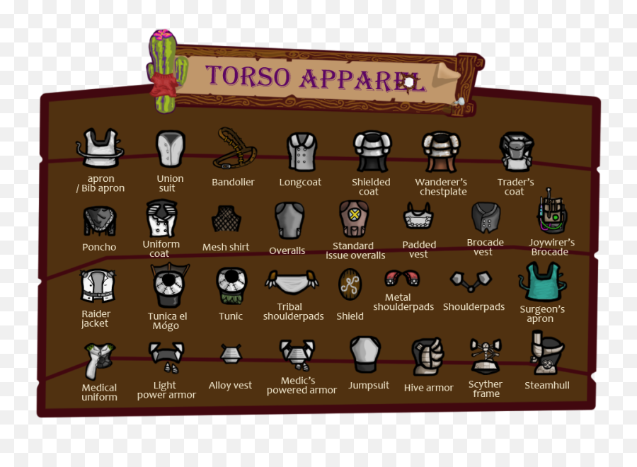 Apparello V2 - Apparello 2 Emoji,Rimworld Colonist Emoticons