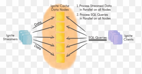 An - Stream Query Emoji,Beam Stream Emoticons