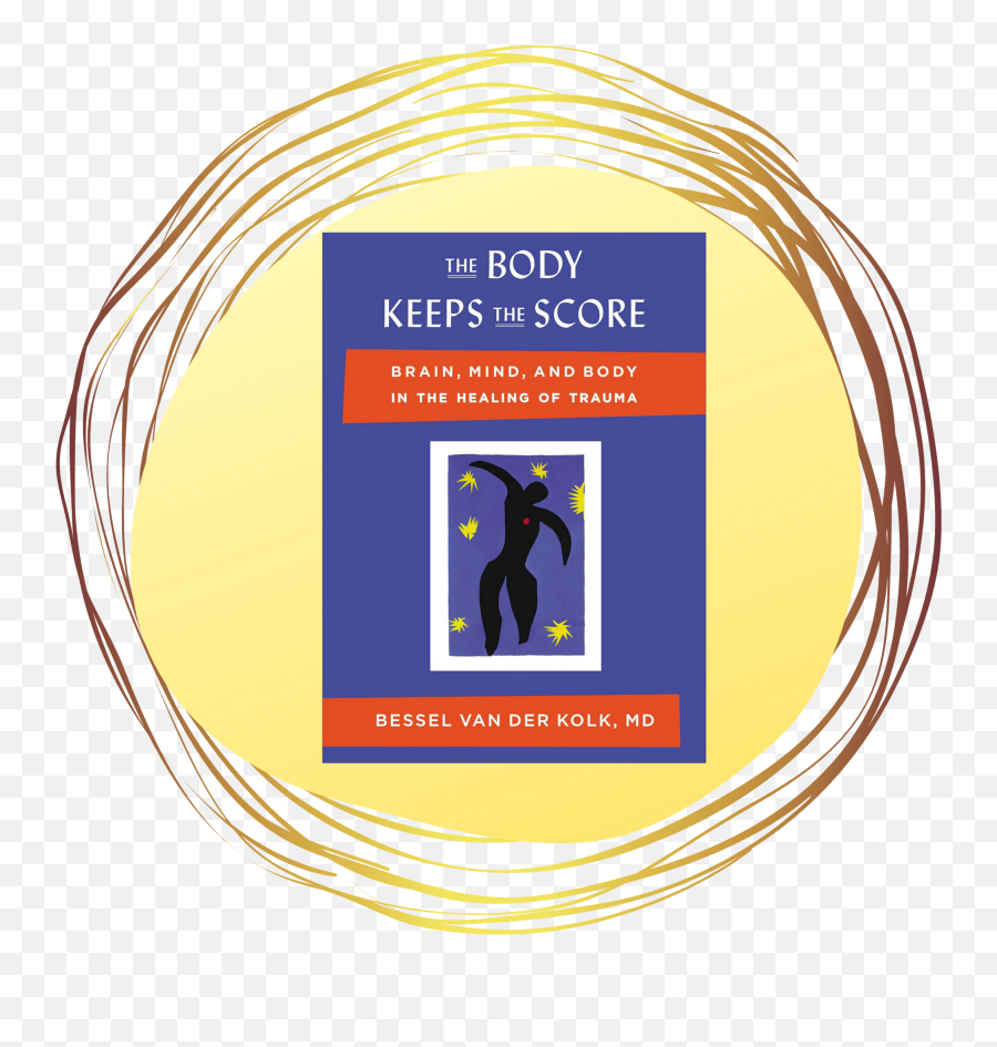 Book Resources U2014 Robyn Dalzen Intimacy Coach - Body Keeps The Score Brain Mind Emoji,Body Maps Of Emotion