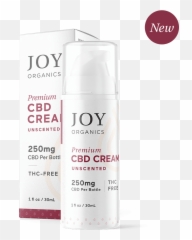 Health Archives - Cannah Joy Organics Cbd Cream Emoji,Emotion Pensativo Png