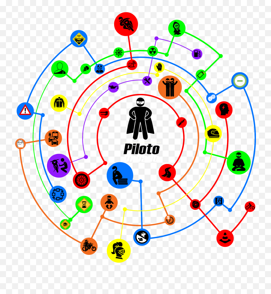 Seja Um Piloto Urbano - Dot Emoji,Emoticon Piloto