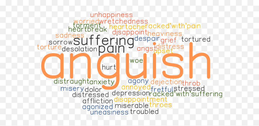Anguish Synonyms And Related Words What Is Another Word - Dot Emoji,Misery Emotion