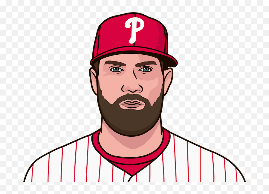 Bryce Harper Career Stats - Bryce Harper Clipart Emoji,Bryce Harper 100 Emojis