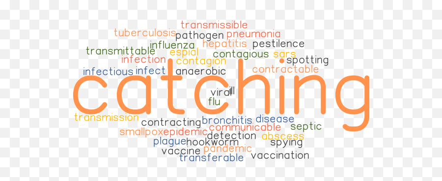 Synonyms And Related Words - Language Emoji,Human Emotion Contagious