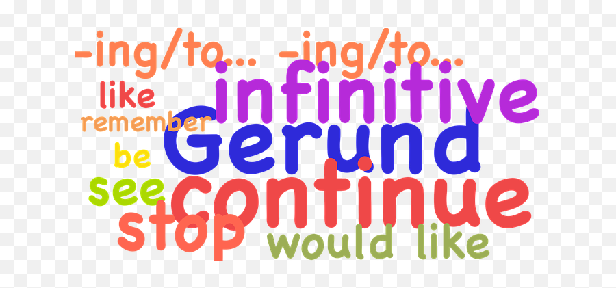 Infinitive Or Gerund - Dot Emoji,Emoji Gams