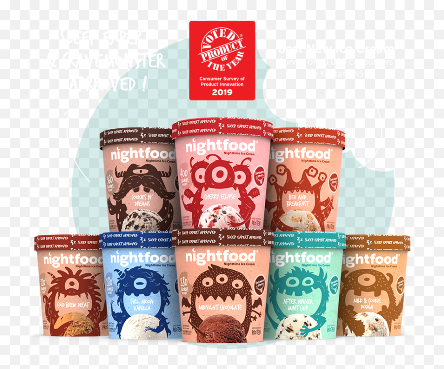Ice Cream - Nightfood Ice Cream Emoji,Three Cherries Emoji Pop