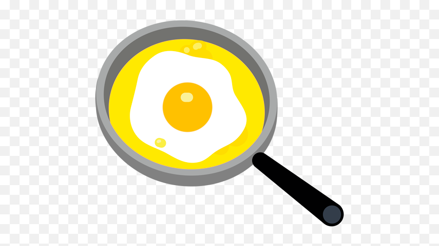 Guess The Pictures - Pan Emoji,Frying Pan Plus Eggs Emojis
