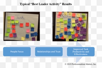 3 Reasons Why Thoroughbred Leaders Make The Best Bosses Emoji,Emotions Connection Chart