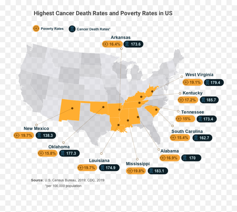 Americans Canu0027t Keep Up With High Cost Of Cancer Treatment Emoji,Twenty Three Emotions People Feel But Can't Explain Americans Canu0027t Keep Up With High Cost Of Cancer Treatment Emoji,Twenty Three Emotions People Feel But Can't Explain