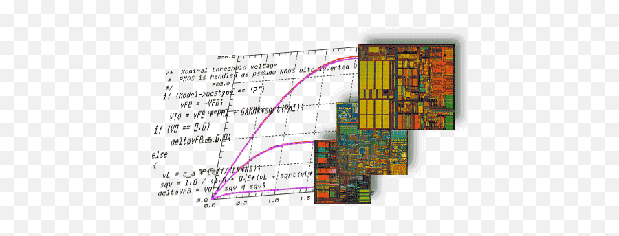 Ekv Mosfet Model U2012 Iclab U2010 Epfl Emoji,Sims 4 Broken Emotion Model