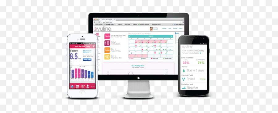 Big Data - Based Fertility Tracker Ovuline Now Integrates With Emoji,Fitbit Emoticons Meaning