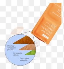 Best Robitussin Alternative For Cough 1 Rated Emoji,All Emojis Cnp With Colors