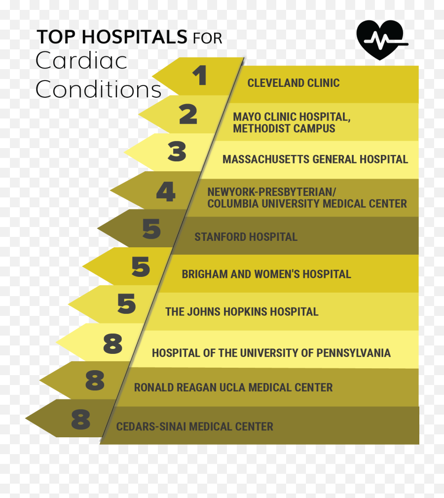 Top - Vertical Emoji,Medscape Mayo Clinic Emojis