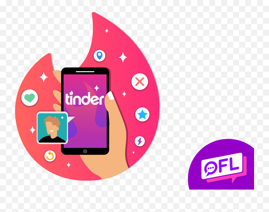 How Does Tinder Work Guide To Using Tinder Features And - Language Emoji,Free Editable Border Pages Fall Apple Emojis