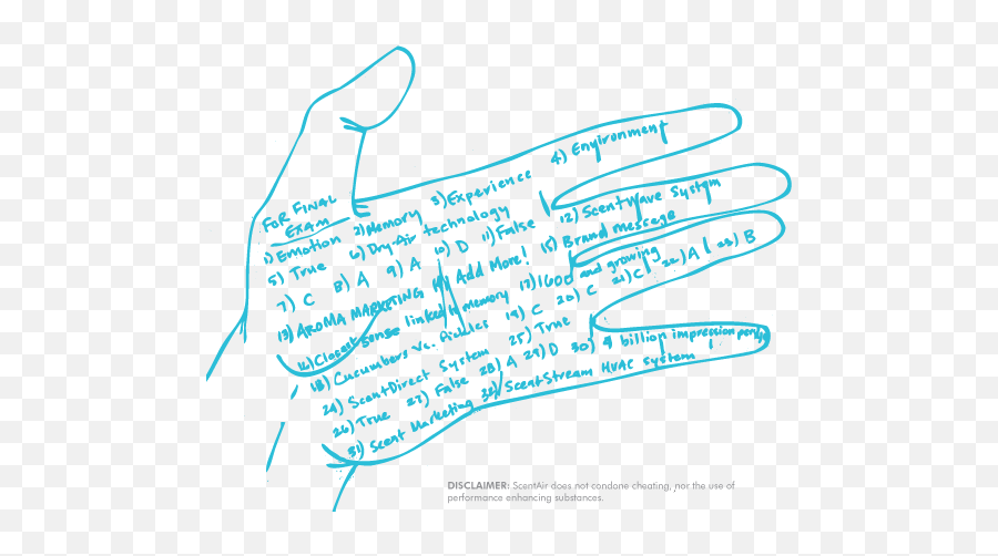 Science U0026 Research Scentair - Dot Emoji,Emotion Sheet