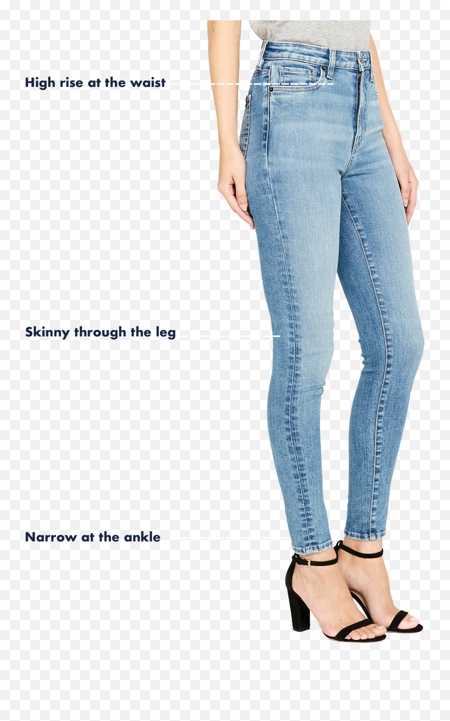 Fitguide U2013 Buffalo Jeans - Us Emoji,Emojis For Short Jeans For Girls