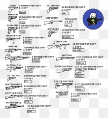 Boomer Shooters - Reddit Post And Comment Search Socialgrep Emoji,Quake 3 Emojis