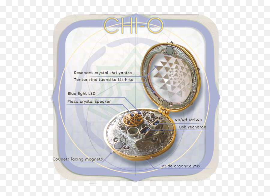 Chi - O Gold Aether Force Emoji,Emotion Code Healing Magnets