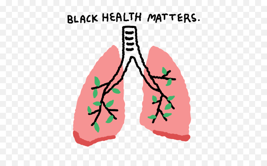 Coronavirus Covid19 Sticker - Coronavirus Corona Covid19 Emoji,Lungs Emoji