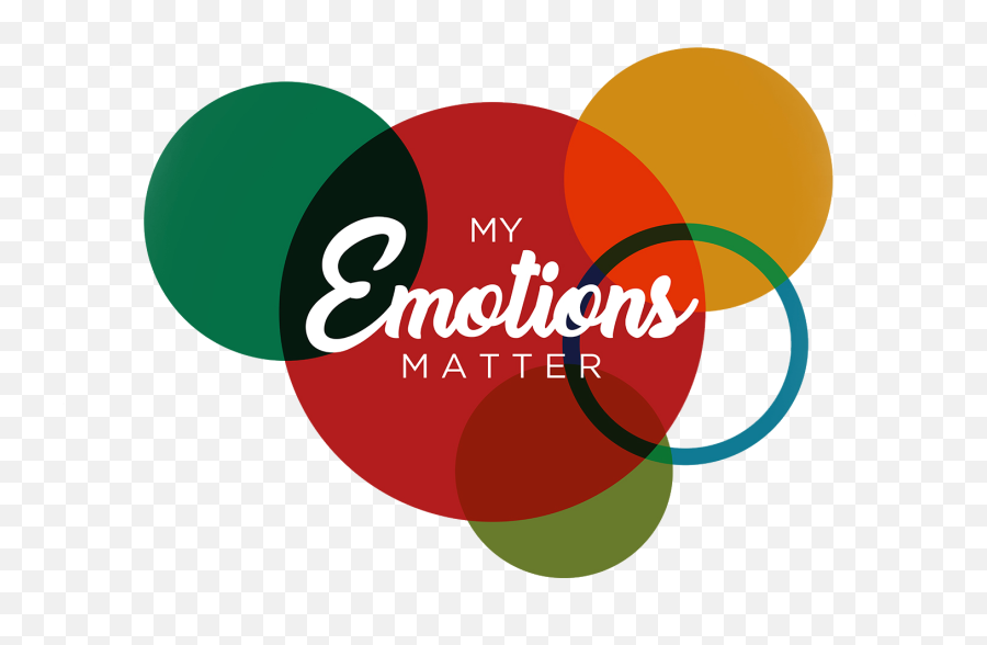 My Emotions Matter - Emotional Intelligence In Nepal Dot Emoji,Managing Emotions