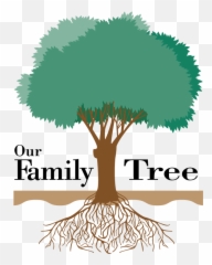 Name Clipart Family Tree Name Family - Background Family Reunion Tarpaulin Emoji,Emoji Family Tree
