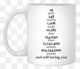 11 Oz Coffee Mugs - Best Friend Pictures Of Boys Emoji,Coffee Emoticon For Droid