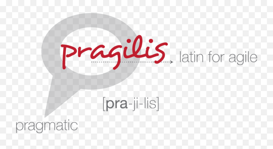 The Story Behind The Name Pragilis - Dot Emoji,Brand Names That Evoke Emotions