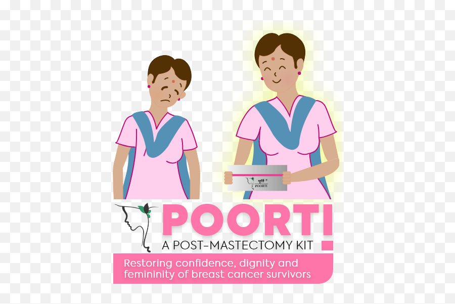 Poorti - Breast Prosthesis In India Emoji,Emotions And Breast Cancer
