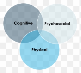 What Is Pics Icu Recovery - Dot Emoji,Emotion Pictues