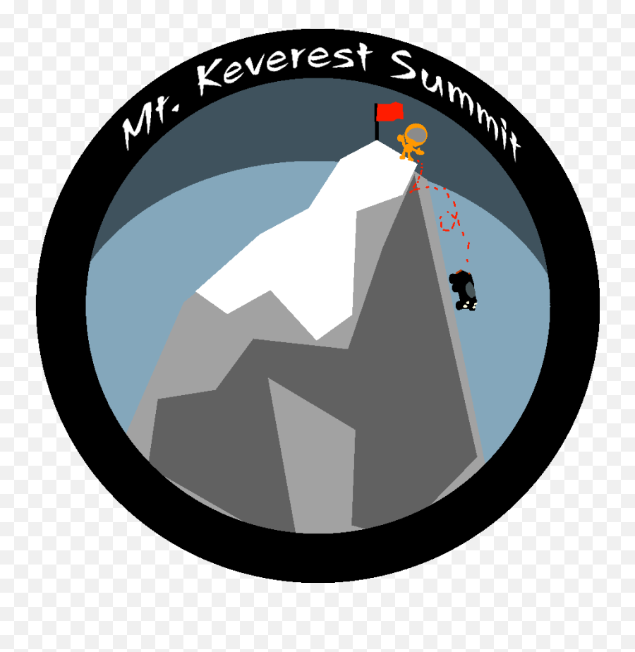Climbing Keverest - Challenges U0026 Mission Ideas Kerbal Language Emoji,Roblox Guess The Emoji Stage 86