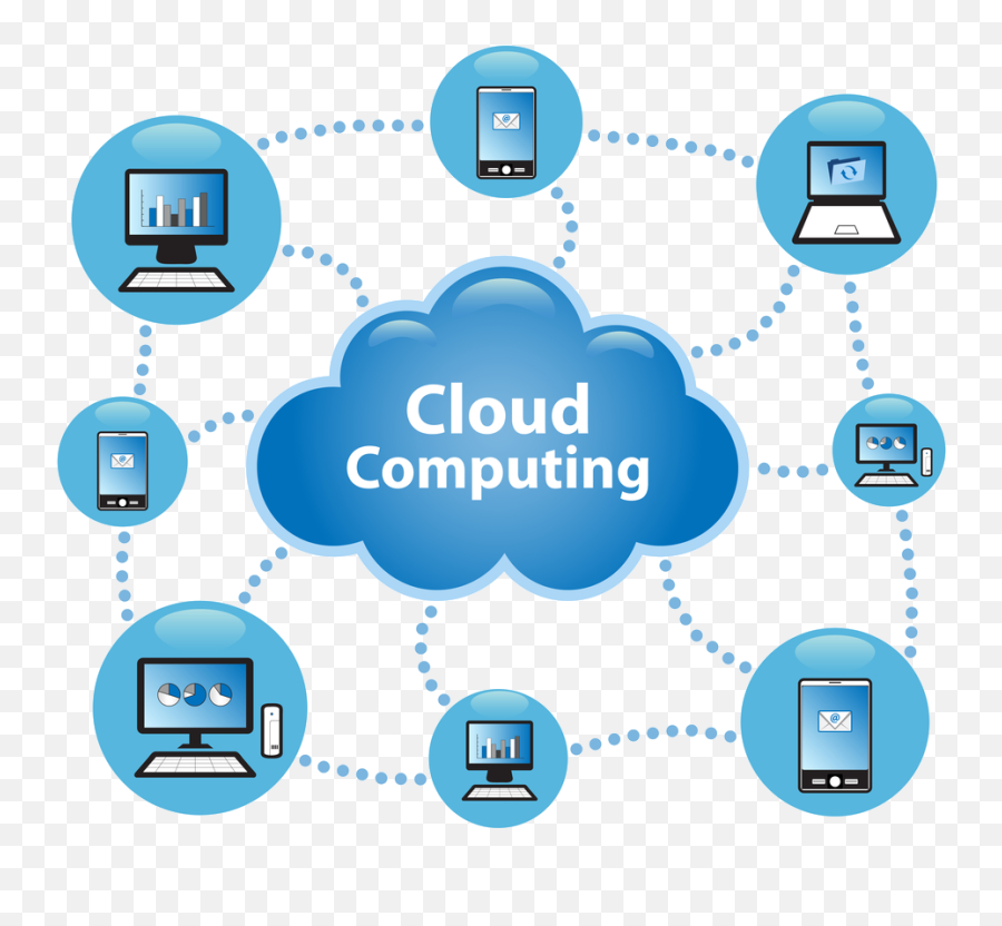 Stockwise Manage Inventory In Real Time March 2016 - Cloud Computing Emoji,Emotion Halong