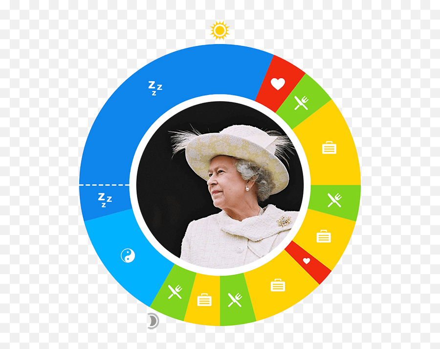 Royalty Archives - Colonies Are Quite Rowdy Tonight Emoji,Queen Of Emotions Hat