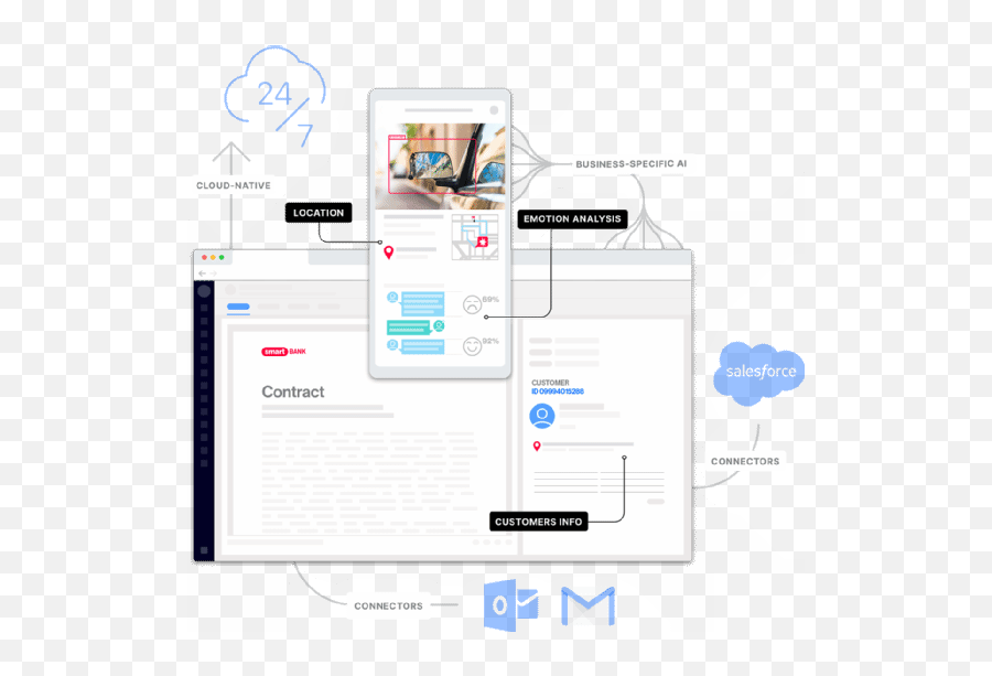 Hyland Gets Digital Asset Management Tech With Nuxeo Buy - Vertical Emoji,Teleport To Emotions