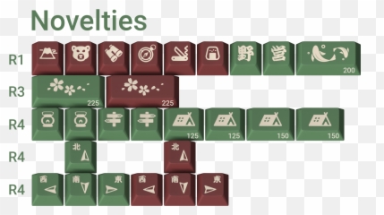 Icgmk Camping R2 Gb Is Up Emoji,Yuru Camp Emoji