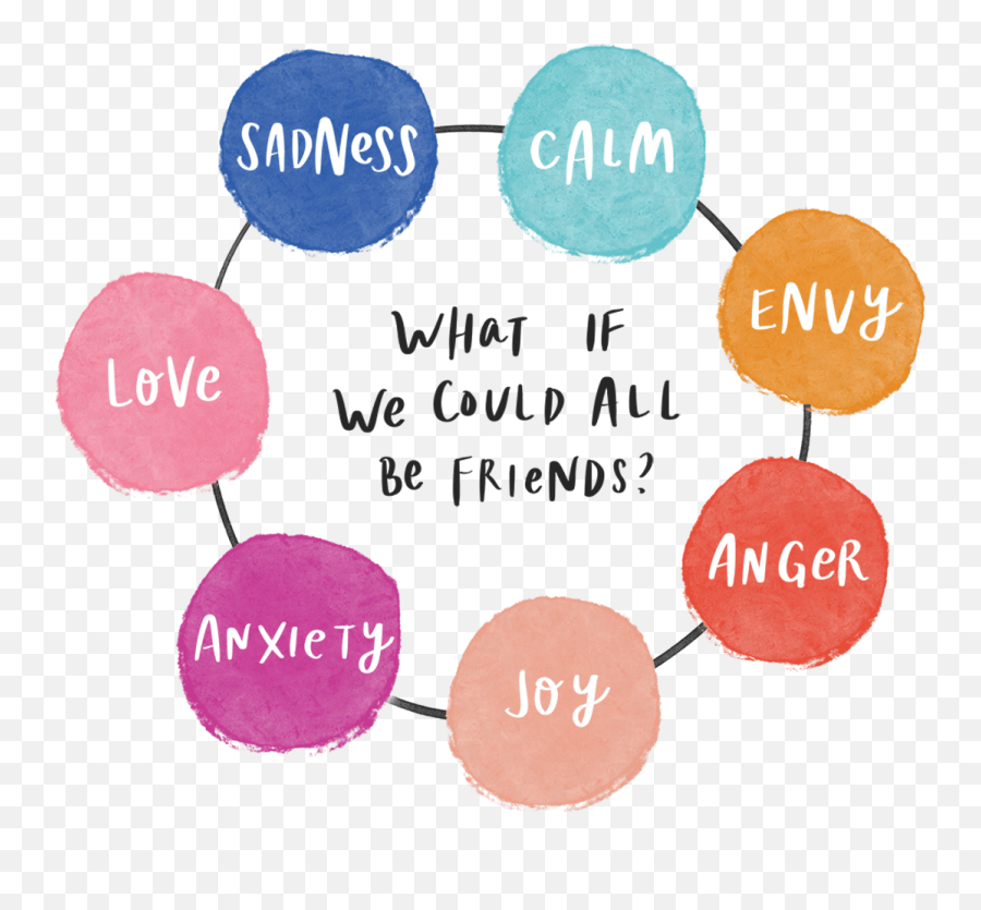 Makefriendswithyourfeelings - Dot Emoji,Emotions Wheel