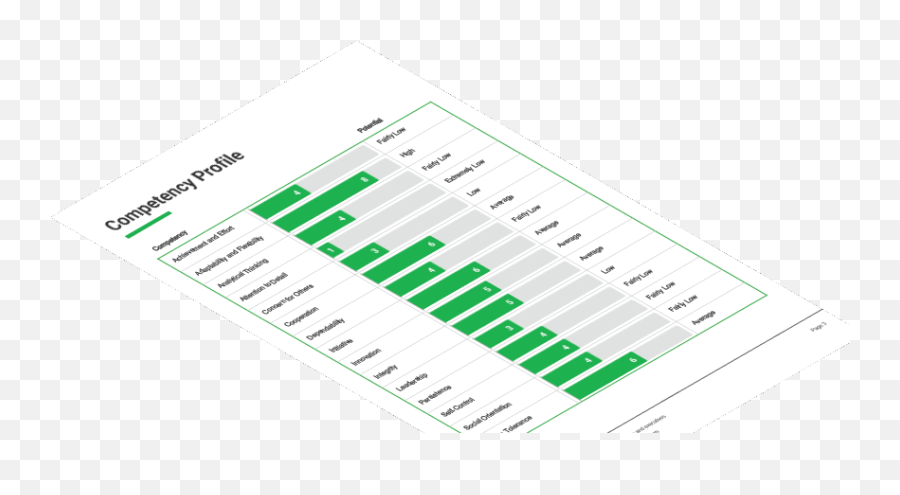 Emotional Intelligence Questionnaire Test Partnership - Horizontal Emoji,Emotion Scale