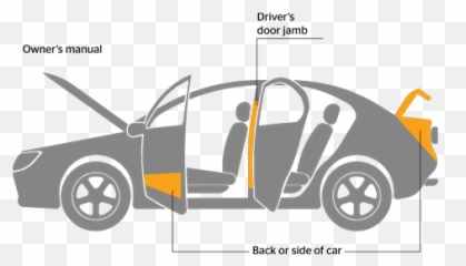 Selecting The Right Tire Size For Your Car Continental Tires - Automotive Paint Emoji,Chevrolet Aveo Emotion 2013 Ecuador