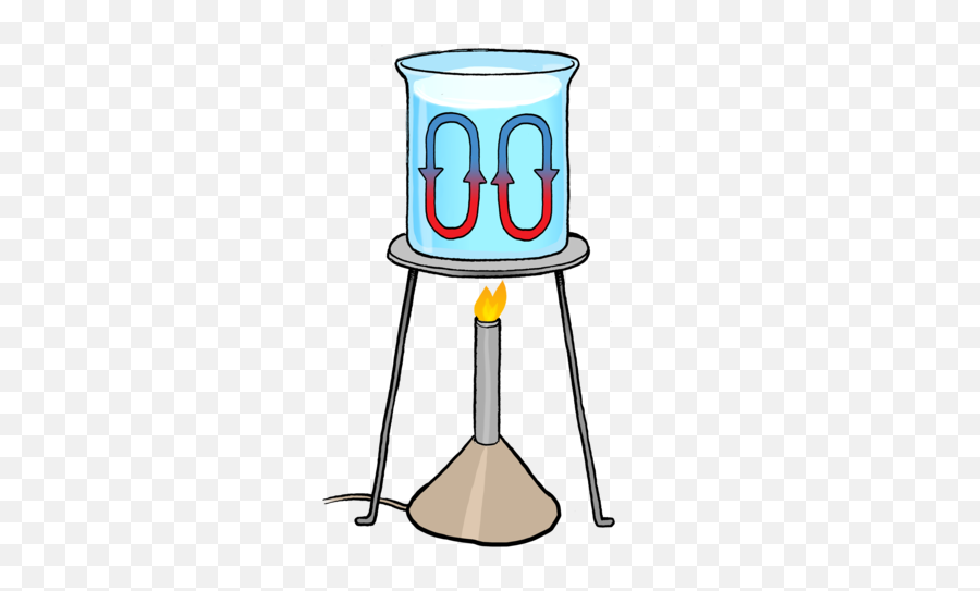 Energy Transfer - Water Bath Bunsen Burner Emoji,Inside Out Every Day Is Full Of Emotions Cold Cup