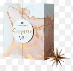 Beauty Adventskalender 2021 Ultimative Liste Was Ist Drin - Glossybox Adventskalender 2021 Emoji,Cheek Shade Chantecaille Emotion