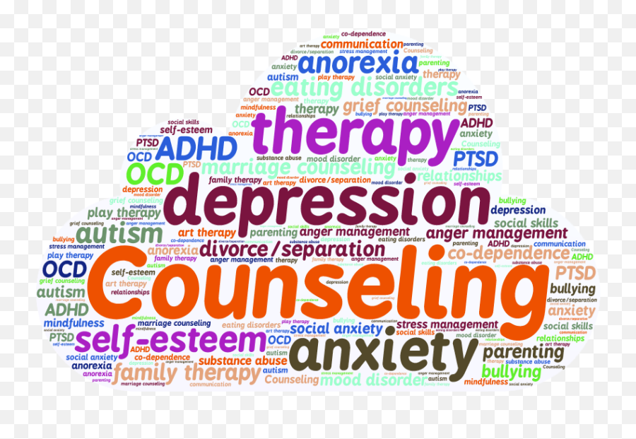 Nashville Counselors - Dot Emoji,Emotion Potion Counselor Keri