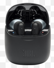 Cheap Drone Backpack - Drone Dji Backpack 2 For Phantom Series Emoji,Emoji Backpack Aliexpress