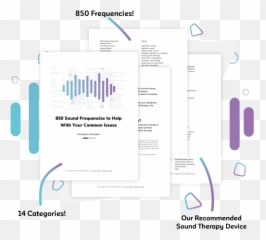 Sound Frequencies For Healing - Vertical Emoji,Low Frequency Emotions